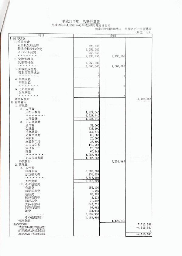 18年度　活動計算書.jpg